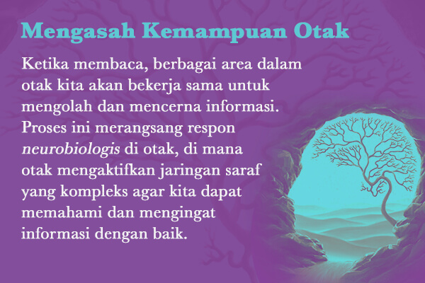 Literasi Membaca Masyarakat Indonesia Masih Rendah? Ini alasan kenapa membaca adalah lebih dari sekadar hobi!