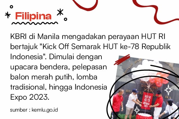 Kilas Balik HUT RI Ke-78 di Berbagai Negara, Apa Saja?