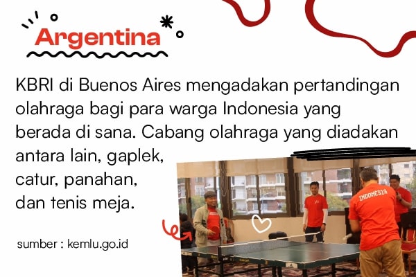 Kilas Balik HUT RI Ke-78 di Berbagai Negara, Apa Saja?