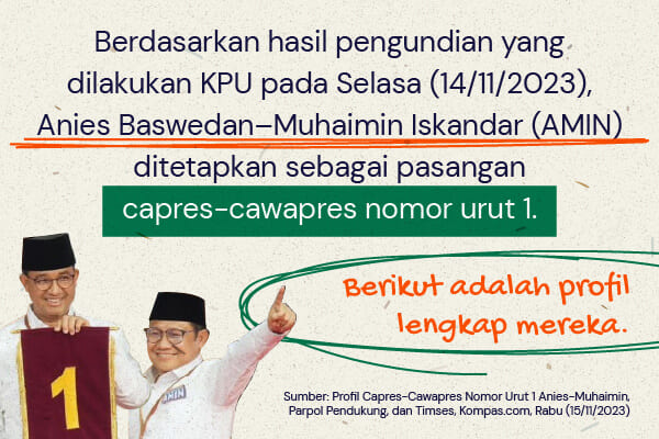 Kenalan, Yuk? Profil Capres-Cawapres No. 1