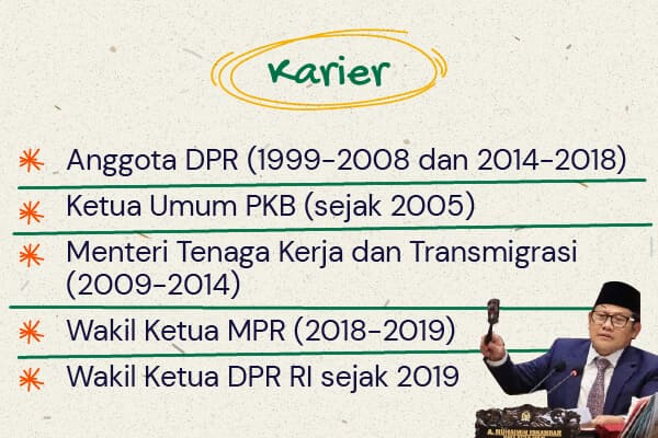 Kenalan, Yuk? Profil Capres-Cawapres No. 1