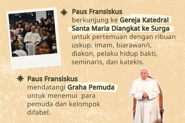 Recap: Kunjungan Apostolik Paus Fransiskus ke Indonesia
