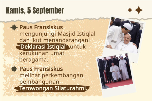 Recap: Kunjungan Apostolik Paus Fransiskus ke Indonesia
