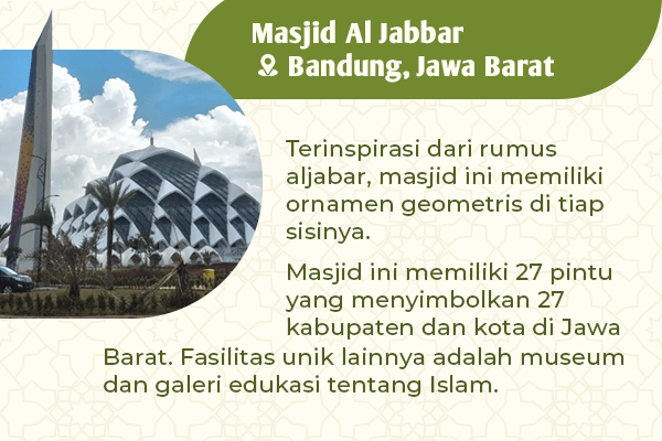 Mengintip Pesona Masjid-Masjid Ikonik di Tanah Air