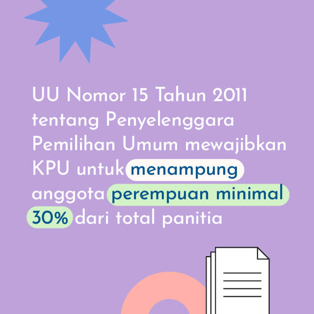 Perempuan, Ayo Ikut Andil dalam Pemilu 2024