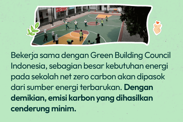 Berkenalan dengan Empat Sekolah Net Zero Carbon Pertama di Indonesia