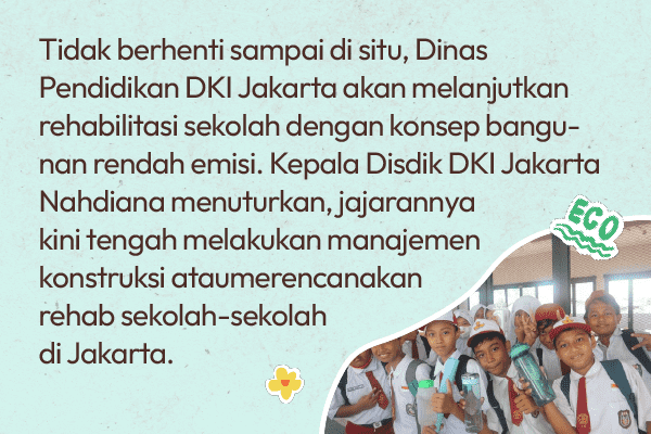 Berkenalan dengan Empat Sekolah Net Zero Carbon Pertama di Indonesia