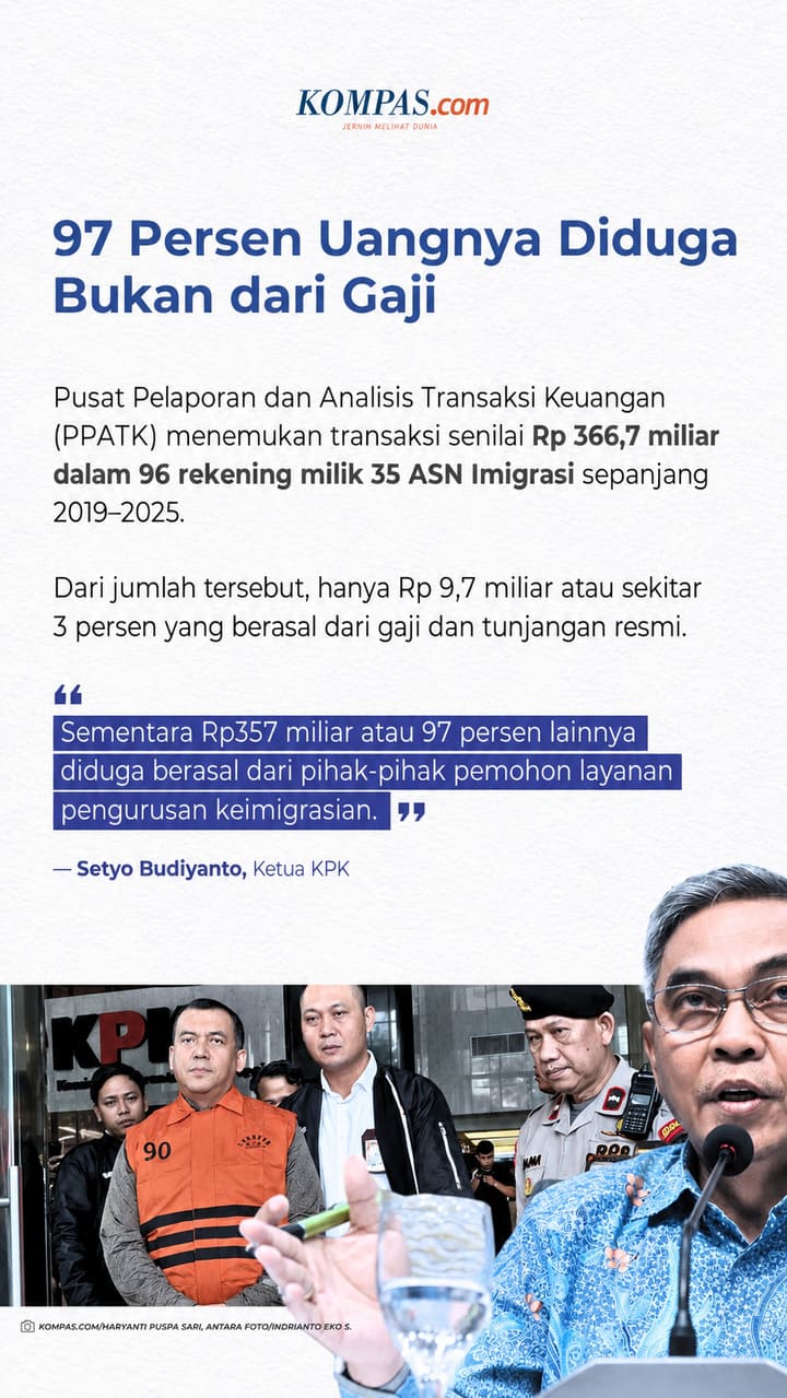 Tagihan Listrik Naik Terus